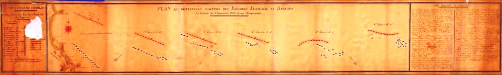 Plan de la bataille de Trinquemalé